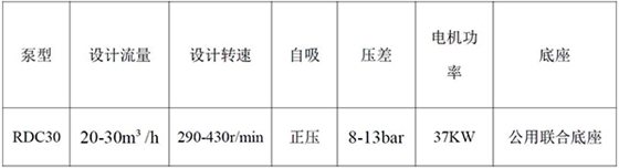 羅德含油污泥輸送泵設計方案