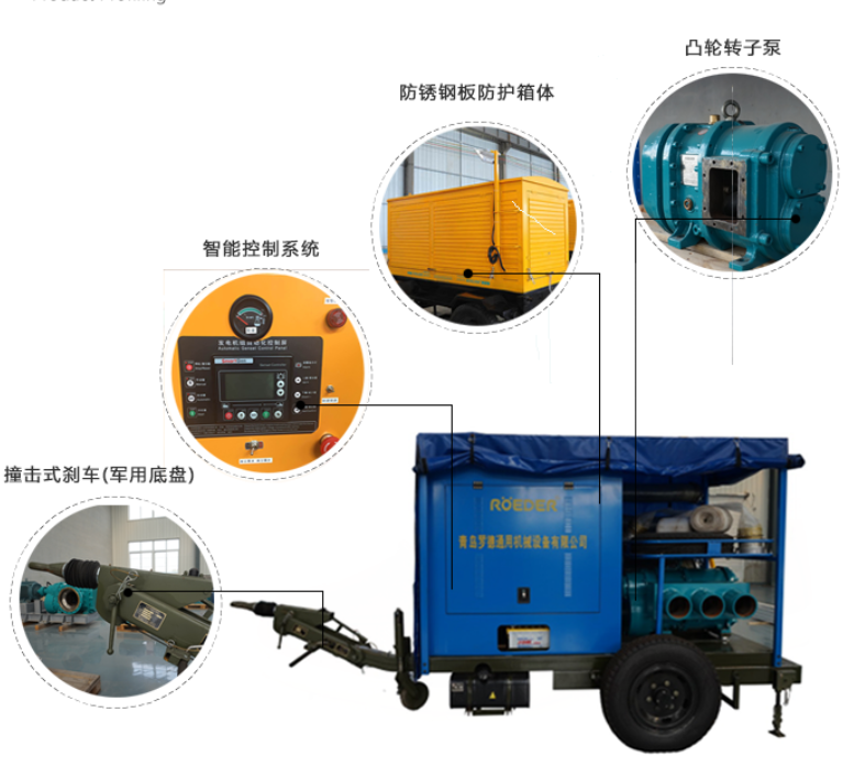 羅德移動拖車式移動泵車